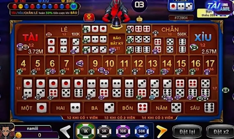 Tìm Hiểu Cách Chơi Tài Xỉu ABC8: Bí Quyết Thắng Lớn 2 Bàn cược Tài Xỉu ABC8