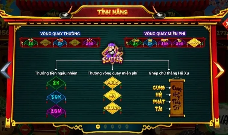 Khám Phá Cách Chơi Nổ Hũ Ông Đồ Tại ABC8: Đánh Giá Và Hướng Dẫn 2 Tính năng trong game nổ hũ Ông Đồ tại ABC8