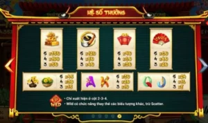 nổ hũ Ông Đồ tại ABC8